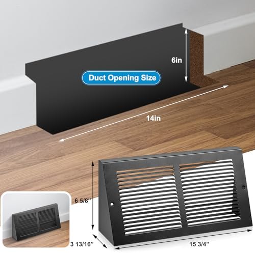 Landhoow 2 Pack Triangular Baseboard, Fits 14"w x 6"h Duct Opening - Image 2
