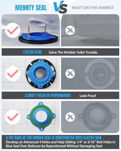 MENNTY Toilet Flange Repair Kit - Image 4