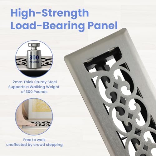 Howeall 2x10 Inches Heavy Duty Walkable Floor Register Easy Adjust Air Supply - Image 2