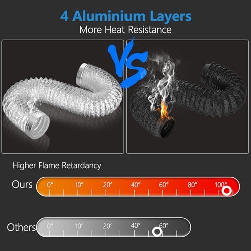 HOOMESUN Dryer Vent Hose 4 Inch 5FT Extra Thick Heavy Duty Flexible Aluminum - Image 3