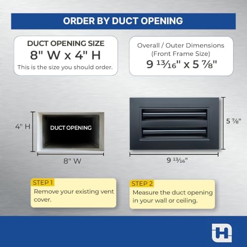 Fits 8x4 Duct Opening, Modern AC Vent Cover, Linear Slot Diffuser - Image 2