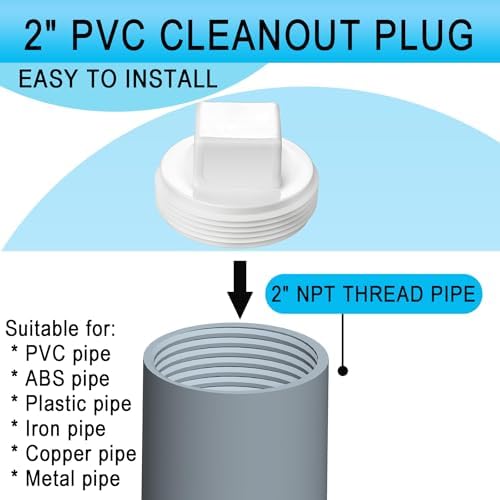 Asterbacks 2 inch PVC Cleanout Plug Schedule 40 White Pipe Fittings Connectors - Image 4