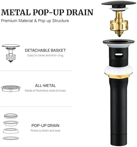 Ultimate Unicorn Pop up Sink Drain, - Image 2