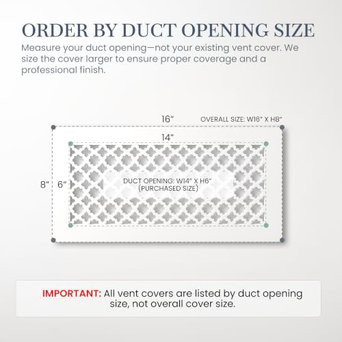 SABA Home Decor Air Vent Cover Grille - Image 2