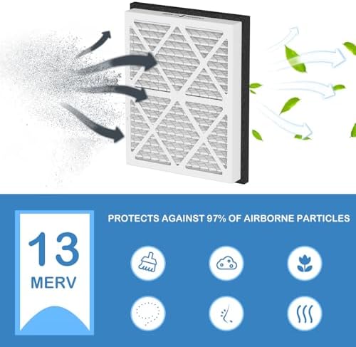 20x25x3 MERV 13 Pleated Air Filter Replacement Compatible - Image 2