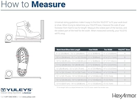 HexArmor YULEYS, Hands-Free Reusable Work Boot & Shoe Covers - Image 5