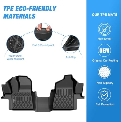 Nilight TPE Floor Mats for Ford Transit 150 250 350 350HD - Image 3