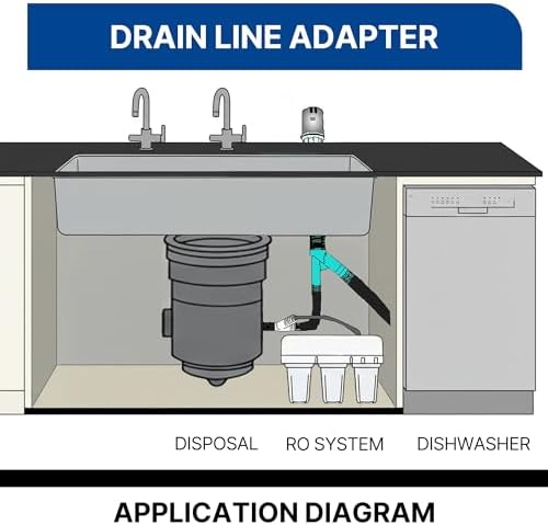 Dishwasher Drain Hose Adapter, RO Drain Line adapter，Garbage Disposal Adapter - Image 6