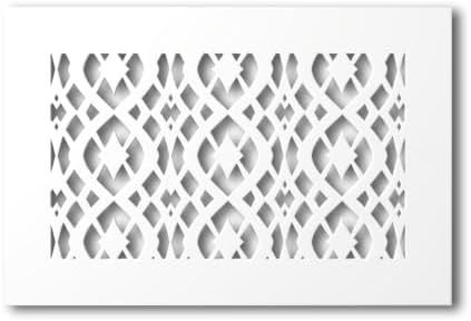 SABA Home Decor Air Vent Cover Grille by SABAHomeDecor