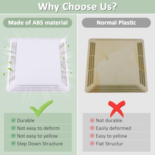 2-Piece S97013576 Bathroom Fan Cover Grille Replacement - Image 5