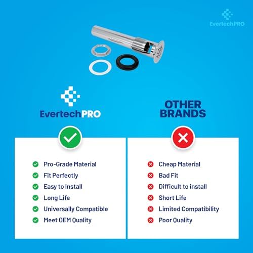 PLB21012 EvertechPRO Bathroom Sink Drain Kit - Image 7