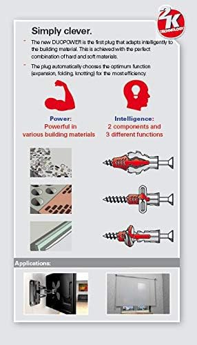 ffischer DuoPower Universal Wall Anchors - Image 6