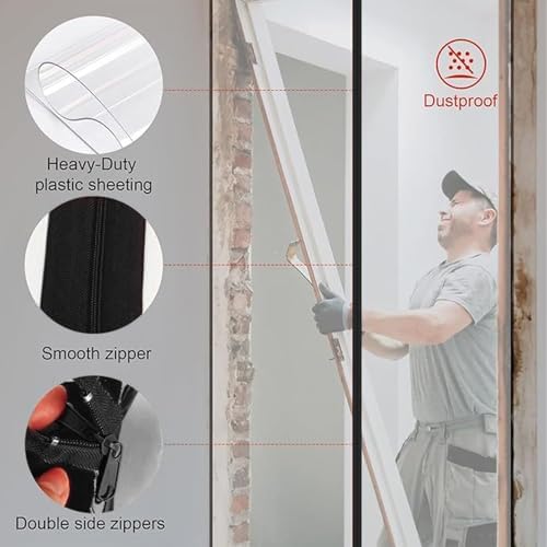 CHICIRIS Dust Protector Zipper, Home Renovations - Image 5