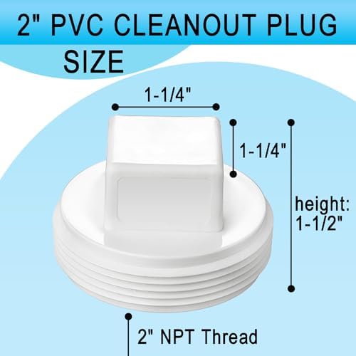Asterbacks 2 inch PVC Cleanout Plug Schedule 40 White Pipe Fittings Connectors - Image 3