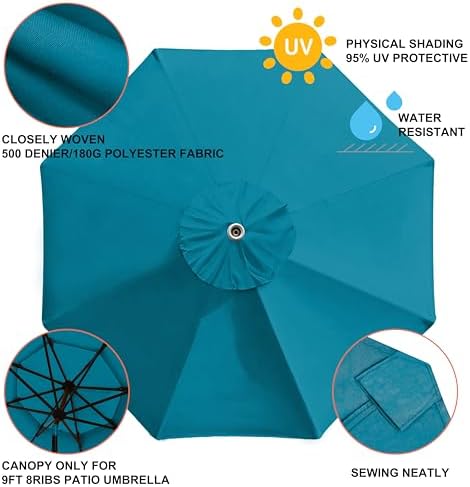 EliteShade USA 9FT Patio Umbrella Replacement Covers 8 Ribs Market Umbrella - Image 4