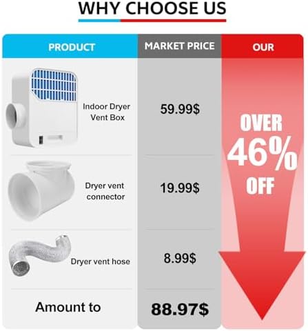 Upgraded Triple Filtration System Indoor Dryer Vent Kit, Indoor Dryer Vent - Image 2