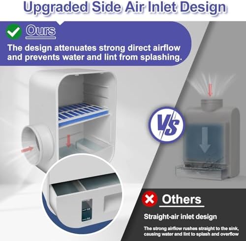 Upgraded Triple Filtration System Indoor Dryer Vent Kit, Indoor Dryer Vent - Image 5