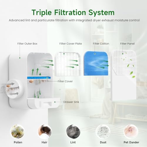LuckIn 3-in-1 Indoor Dryer Vent Kit - Image 2