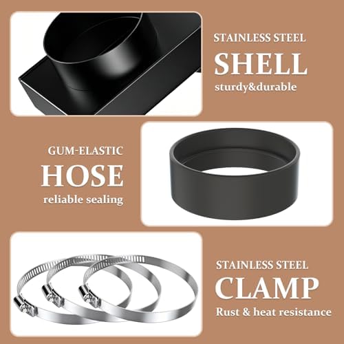 Periscope Dryer Vent, 0-5" Telescoping Dryer Vent Stainless Steel Adjustable - Image 7