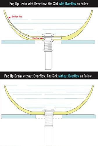 Gold Brass Pop Up Stopper with Overflow, Bathroom Vessel Sink Drain - Image 5