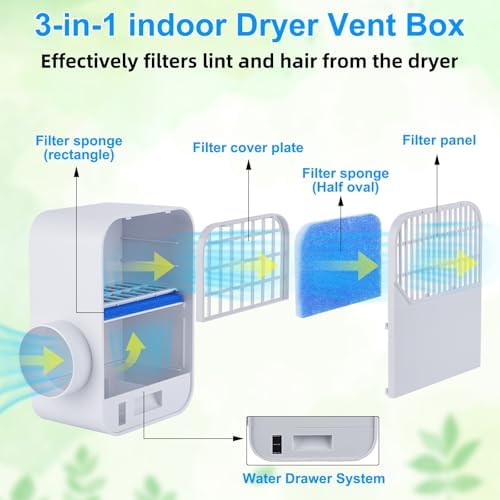 2026 New Upgraded Indoor Dryer Vent Kit - Image 3