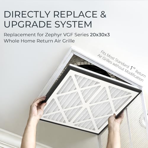 Vilaso 20x30x3 Air Filter MERV 13 Replacement - Image 3
