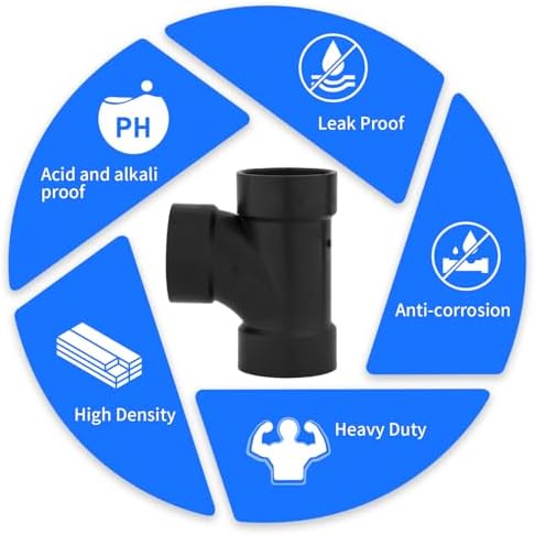 Lesso 3'' ABS Sanitary Tee | 3H x 3H x 3H DWV SANITARY TEE REDUCING - Image 4