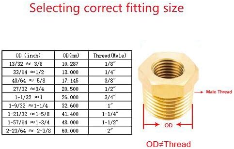 Joywayus Brass Reducing Hex Bushing 1/2" NPT Female x 3/4" G Male | Cast Pipe - Image 5