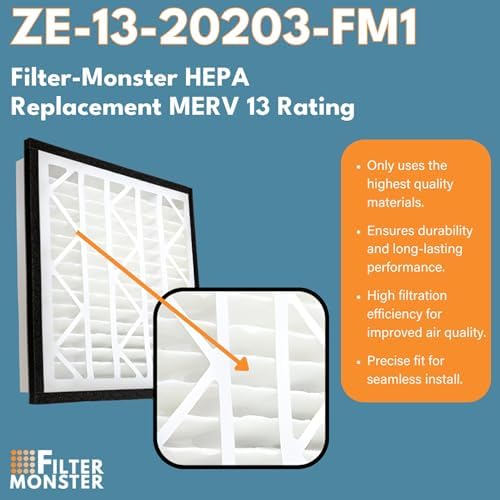 Filter-Monster - Replacement MERV 13 Bundle - Compatible - Image 4