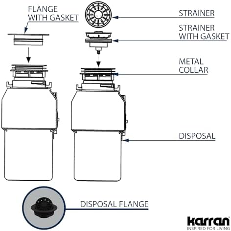 Karran QDFBR Decorative Disposal Flange in Brown, Fits 3.5 Inc Standard Sink - Image 3