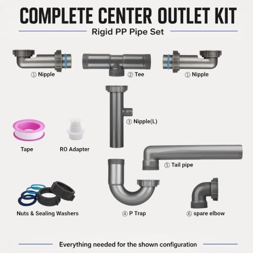 1-1/2" Double Kitchen Sink Drain Kit - Image 3