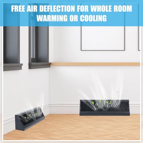 Yaocom 4 Pcs Baseboard Register Vent 18 Inch Duct Opening Size Baseboard Vent - Image 6