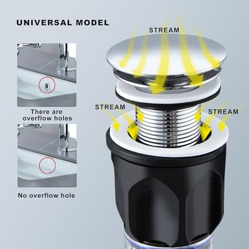 Bathroom Sink Drain Kit，Flexible Expandable P-Trap Sink Drain Pipe - Image 3