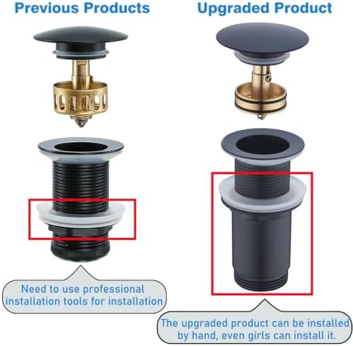 Matte Black Pop Up Sink Drain Without Overflow, SWHYGER Black Sink Drain Kit - Image 3