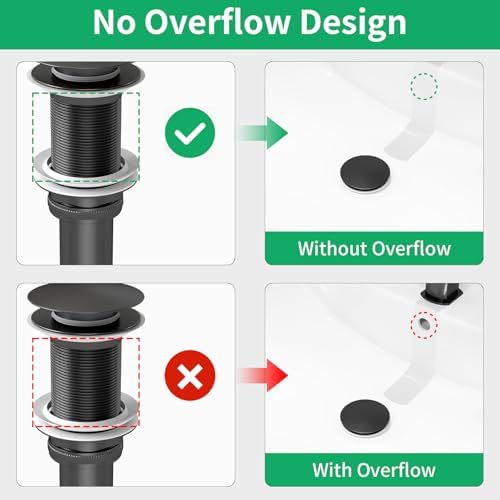 Bathroom Sink Drain Without Overflow, Pop Up Sink Drain, Matte Black - Image 2