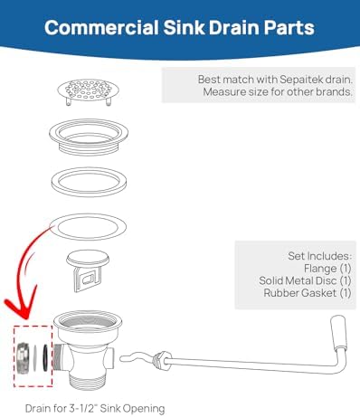 Overflow Inlet Flange Nut & Gasket & Metal Piece Repalcement - Image 2