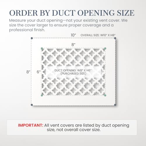 SABA Home Decor Air Vent Cover Grille - Image 2