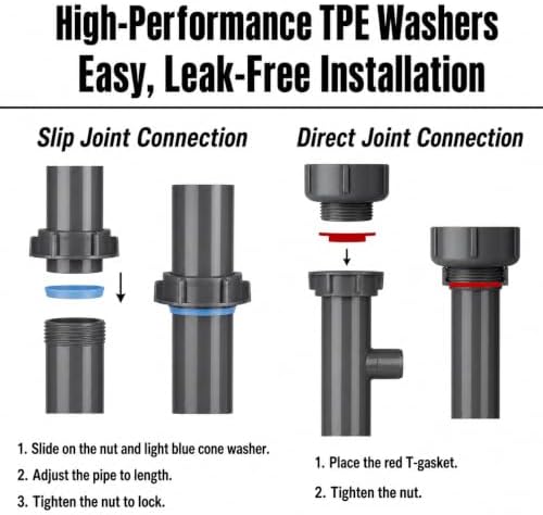 1-1/2" Double Kitchen Sink Drain Kit - Image 6