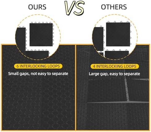 Heavy Duty PVC Garage Floor Tiles - Image 5