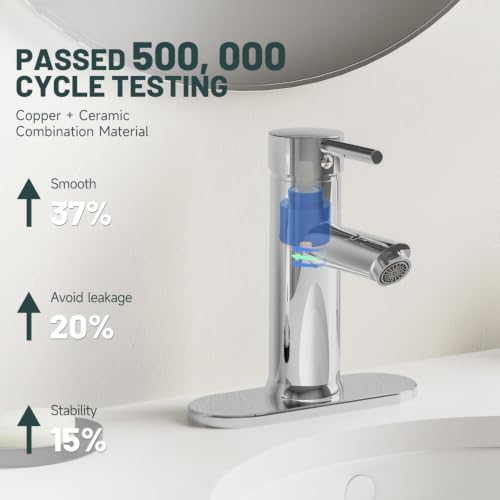 2 Pack Bathroom Faucet for 1 or 3 Holes - Image 5