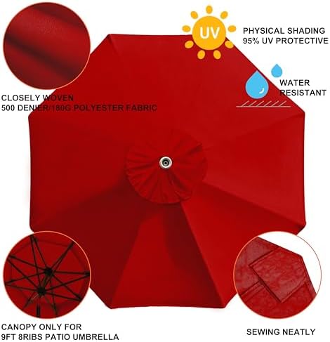 EliteShade USA 9FT Patio Umbrella Replacement Covers 8 Ribs Market Umbrella - Image 4