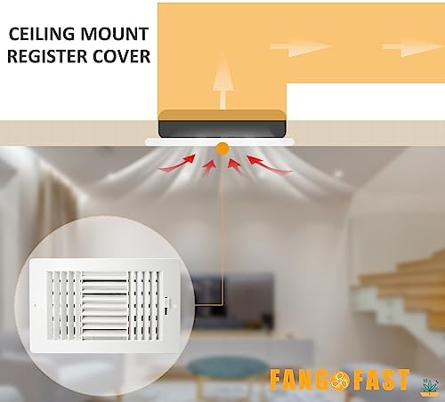 10x8 Inch FanGoFast Ceiling Register Wall Vent 3-Way Plastic Sidewall Ceiling - Image 4