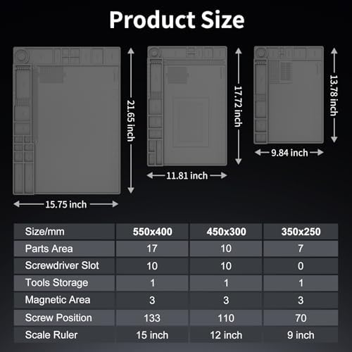 STREBITO Soldering Mat Large, Solder Mat 932°F Heat Resistant 21.7"x15.8'' - Image 6