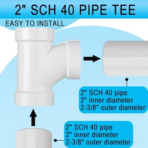 Asterbacks 2 inch PVC Tee T Schedule 40 White Pipe Fittings Connectors PPT-753 - Image 4