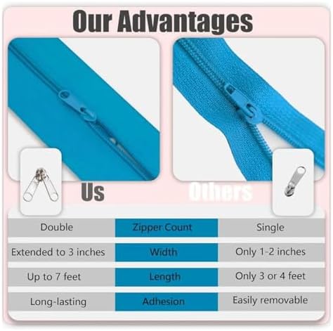 Zipper Door 4 Roll Instant Door Zipper Replace Dust Protector Self Adhesive - Image 2