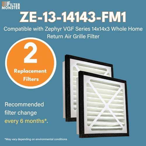Filter-Monster - Replacement MERV 13 Bundle - Compatible - Image 2