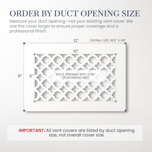 SABA Home Decor Air Vent Cover Grille - Image 2