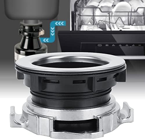 Food Waste Disposer Flange Kit for Garbage Disposal – Sink Flange - Image 4