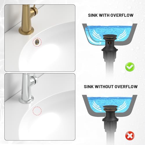 Pop Up Sink Drain Assembly - Image 4