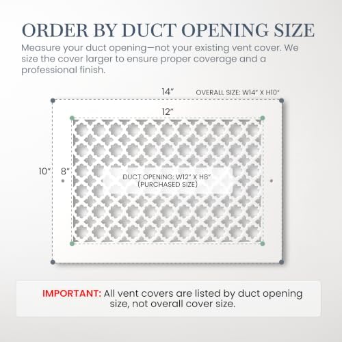 SABA Home Decor Air Vent Cover Grille - Image 2